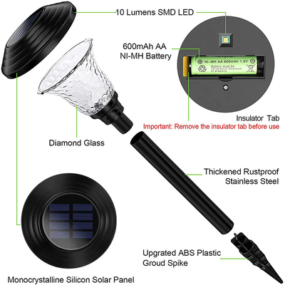 Đèn LED sân vườn năng lượng mặt trời ngoài trời Nhiều màu Đèn đường dẫn năng lượng mặt trời sáng nhất 80lm