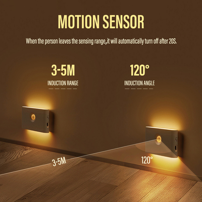 Đèn LED cảm ứng không dây SMD2835 Đèn ngủ cảm ứng cơ thể con người