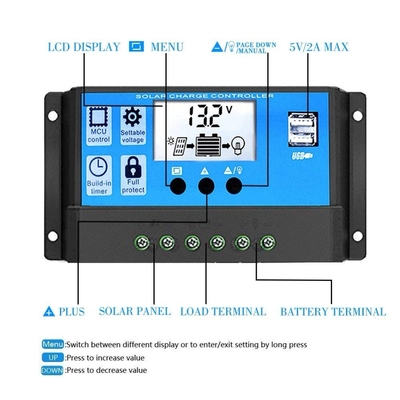 Màn hình LCD Bộ điều khiển năng lượng mặt trời Bộ điều chỉnh 12V / 24V 60A 50A 40A 30A 20A 10A PWM USB 5V