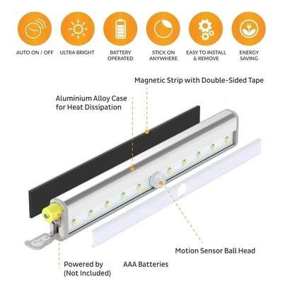 Đèn LED cảm biến chuyển động có thể sạc lại Đèn ngủ cho tủ bếp