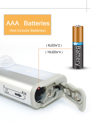 Đèn LED cảm biến chuyển động có thể sạc lại Đèn ngủ cho tủ bếp